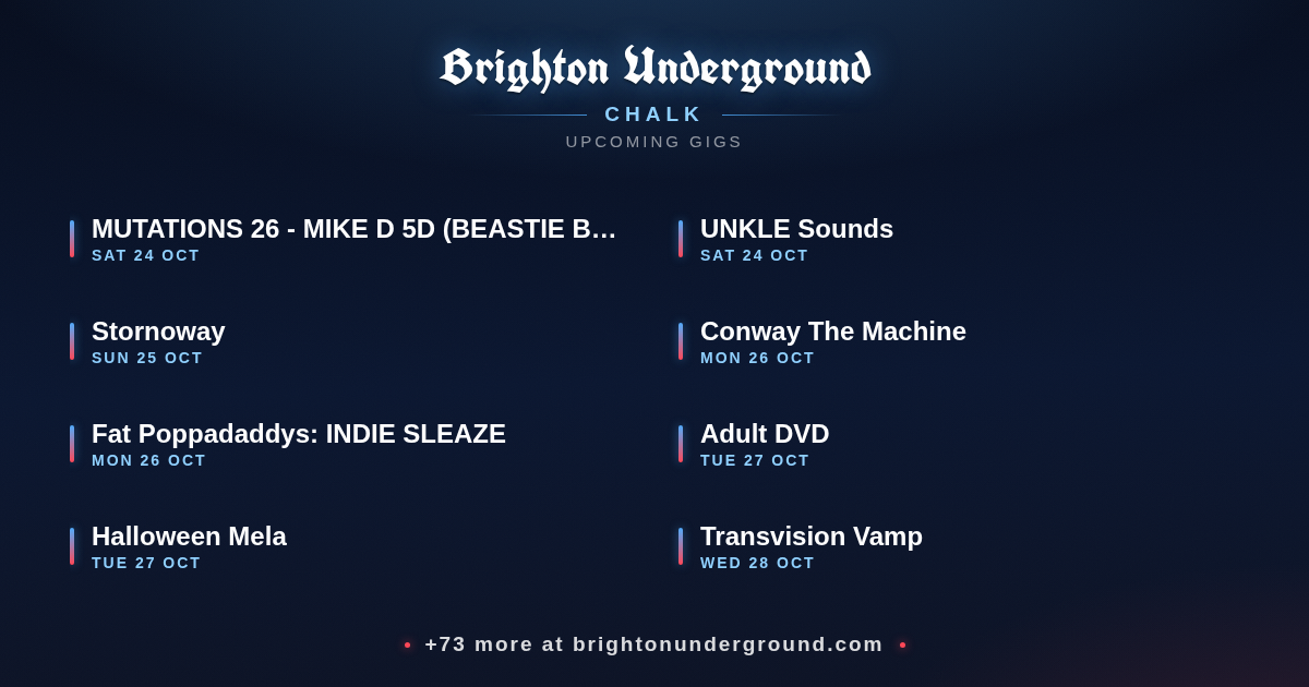 Chalk - Live Music Gigs in Brighton